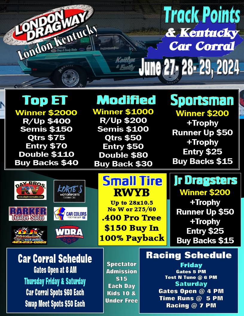 Results 2024 london dragway