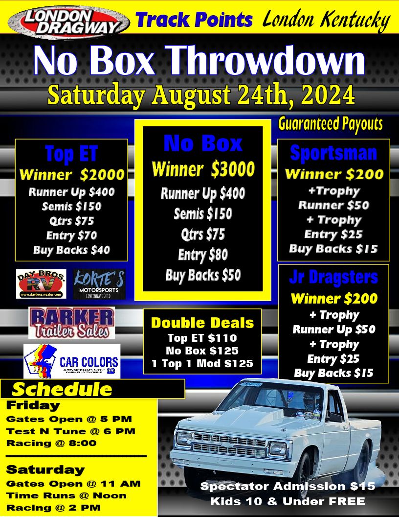Results 2024 london dragway
